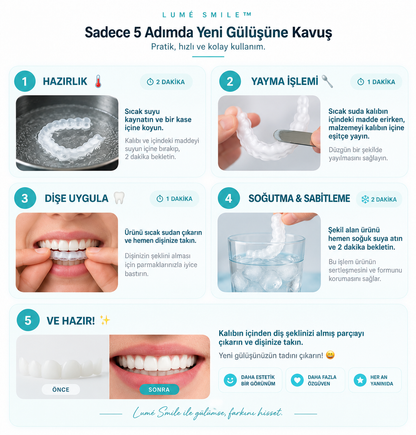 LUMÉ™ SmileForm Diş Seti
